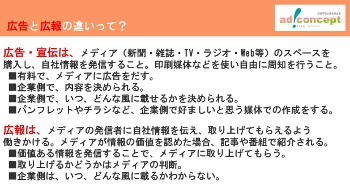 外来卓話