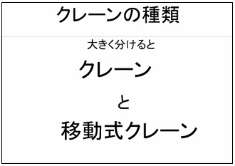 新会員卓話