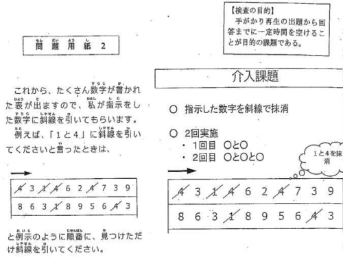 会員卓話