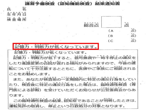 会員卓話