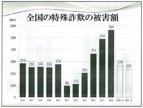 gairai 外来卓話