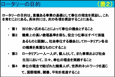 鈴木貫史会員卓話