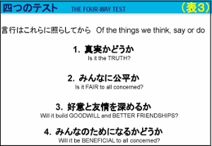 鈴木貫史会員卓話